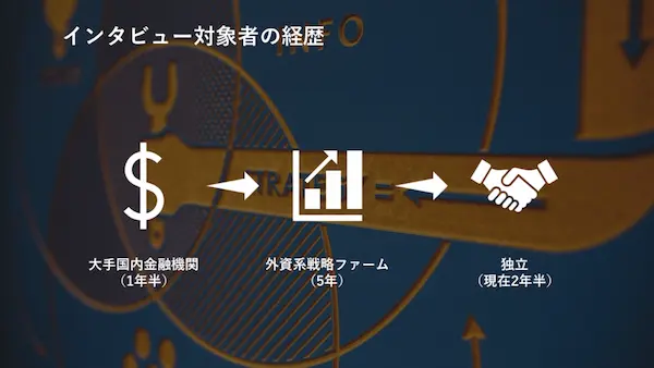 interviewed-backgrounds