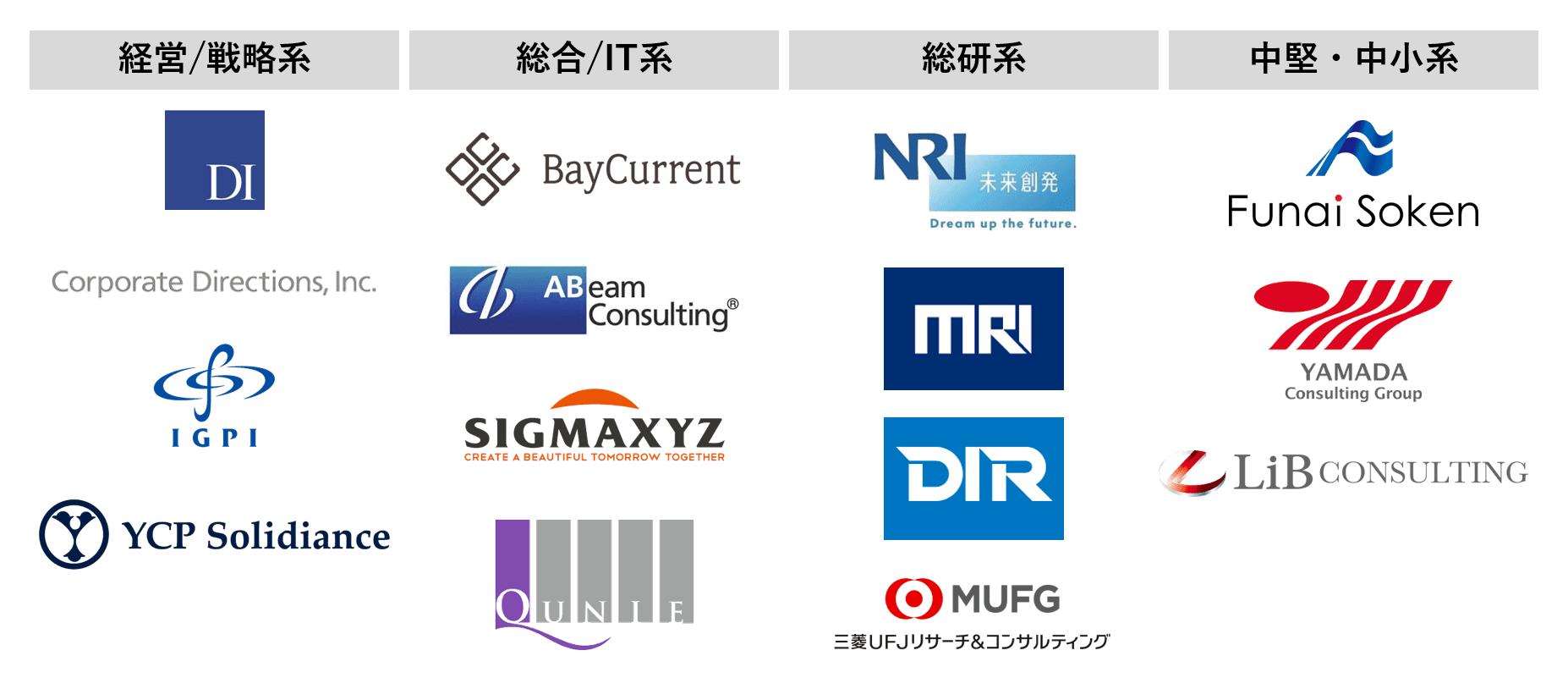 ホワイト 日系コンサルの魅力から年収ランキングまで解説 コンサルキャリア