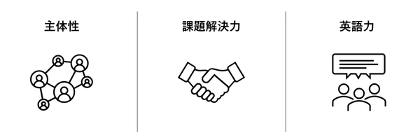 human-resources-required