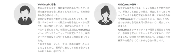 withconsul-reputation