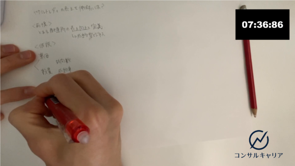 ヤクルトレディケースの前提整理_ケース面接解答