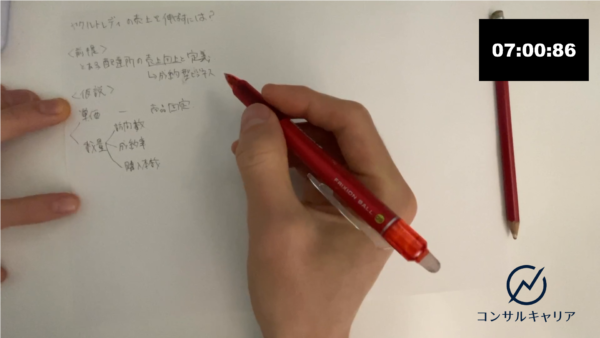 ヤクルトレディの売上分解_ケース面接解答